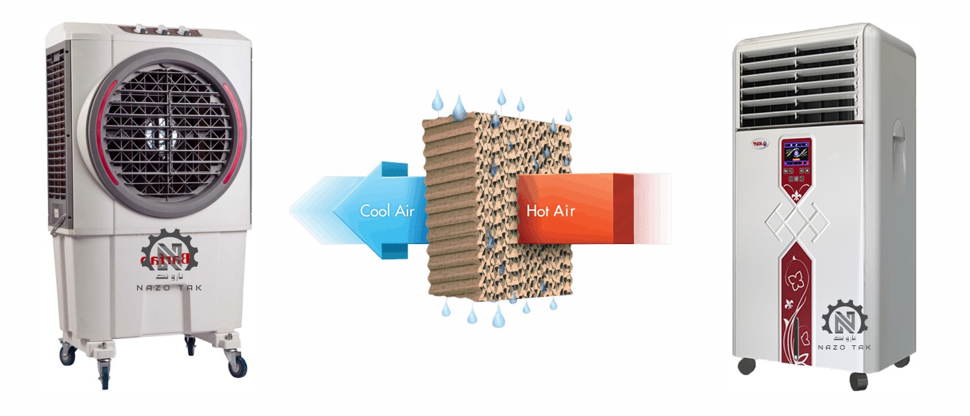 Evaporative Cooler1